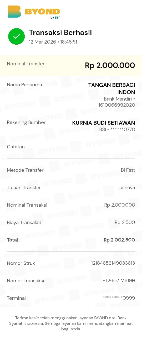 Donasi dari Bapak Kurnia Budi Setiawan